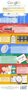 how-google-is-revolutionizing-healthcare2-93x300