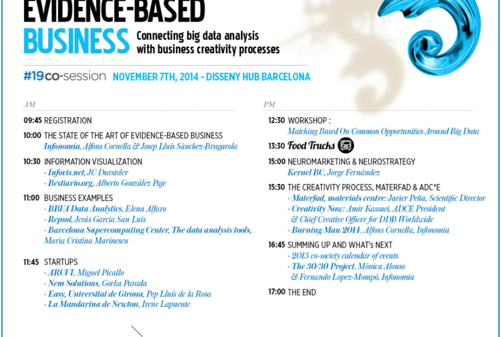 Co-Session #19 Big Data (II): The creativity factor